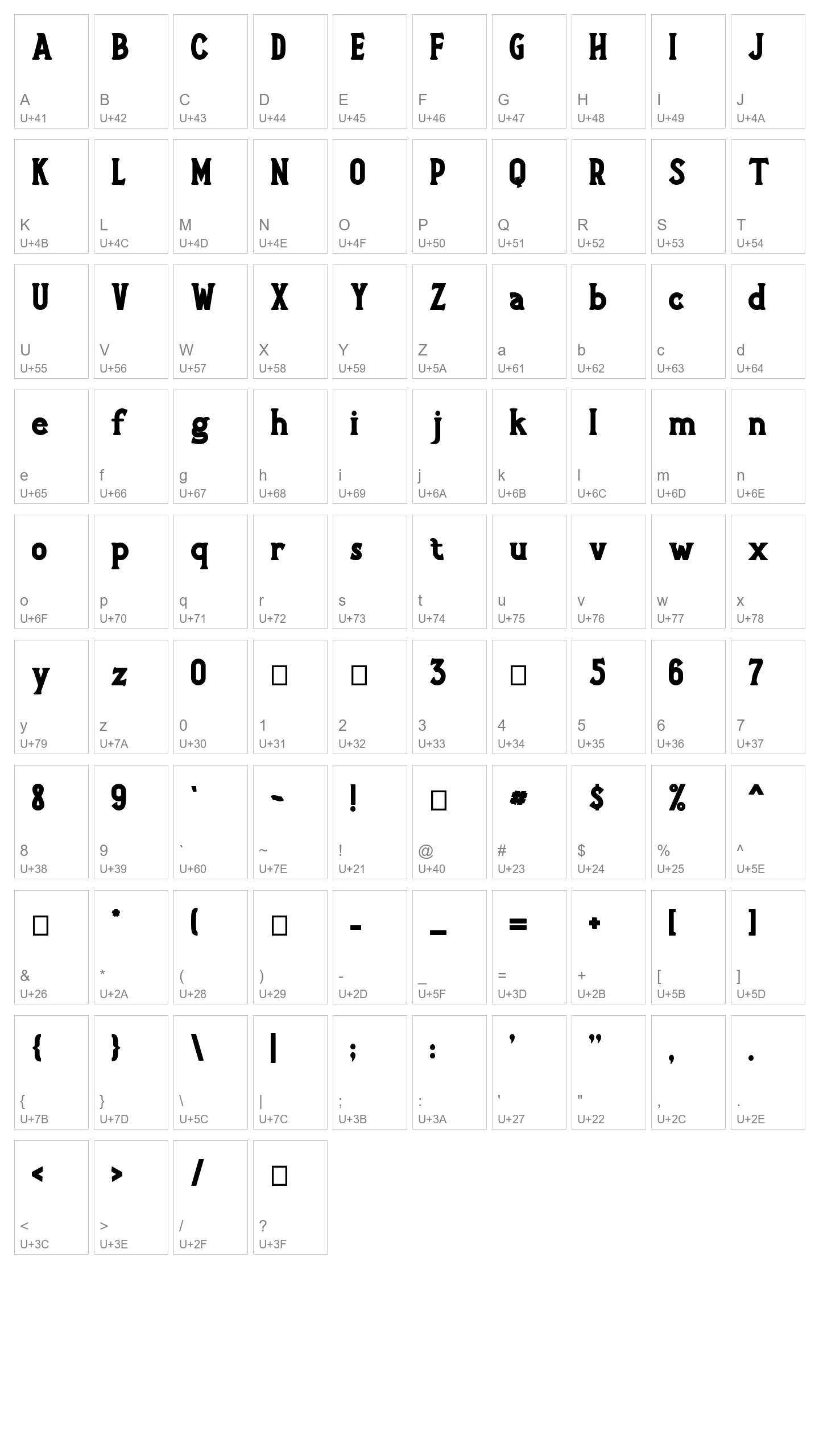 Character Map Image
