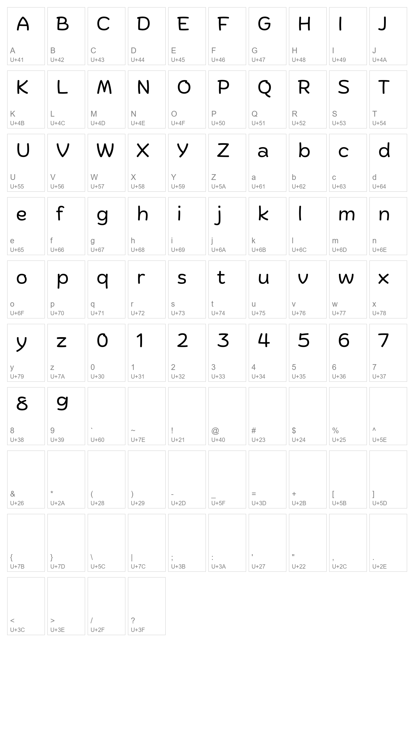 Character Map Image