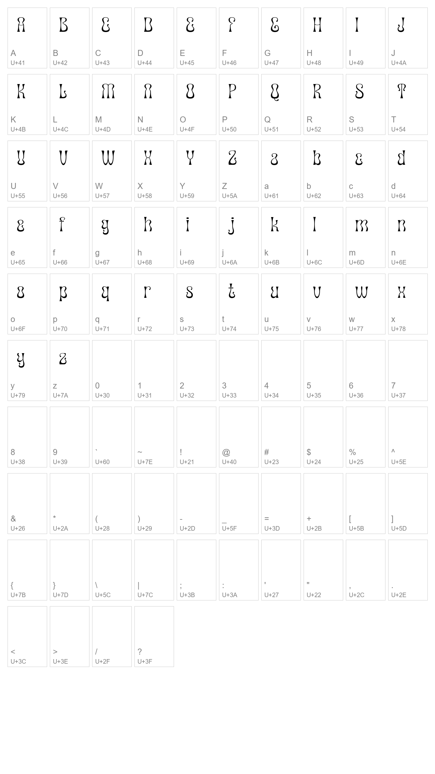 Character Map Image