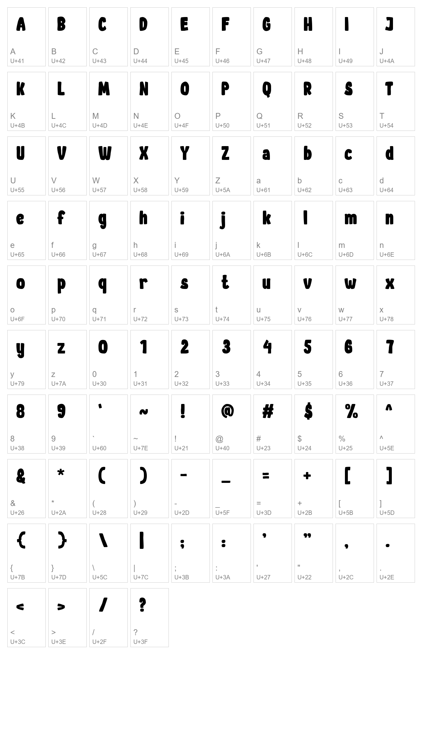 Character Map Image