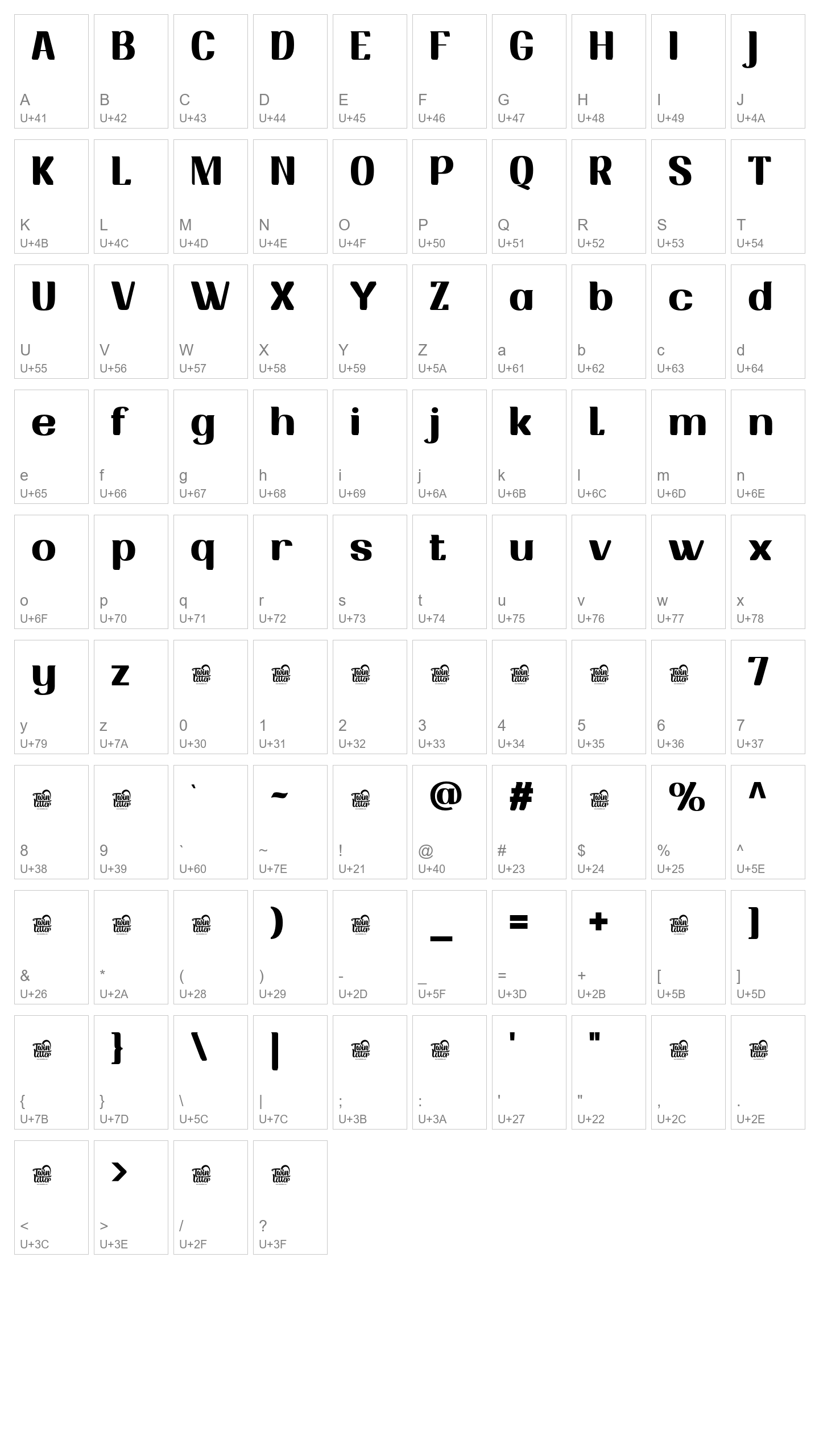 Character Map Image