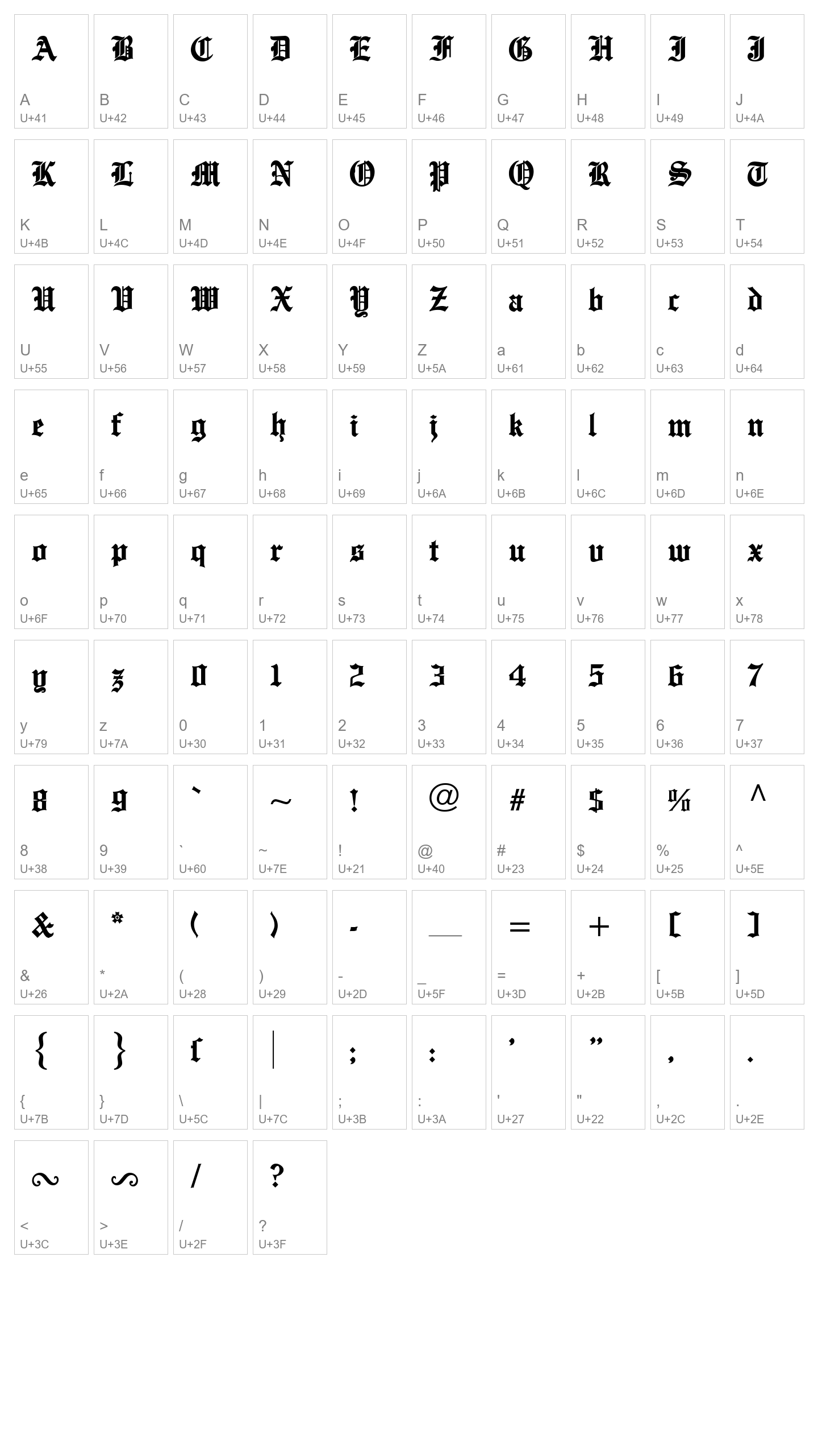 Character Map Image