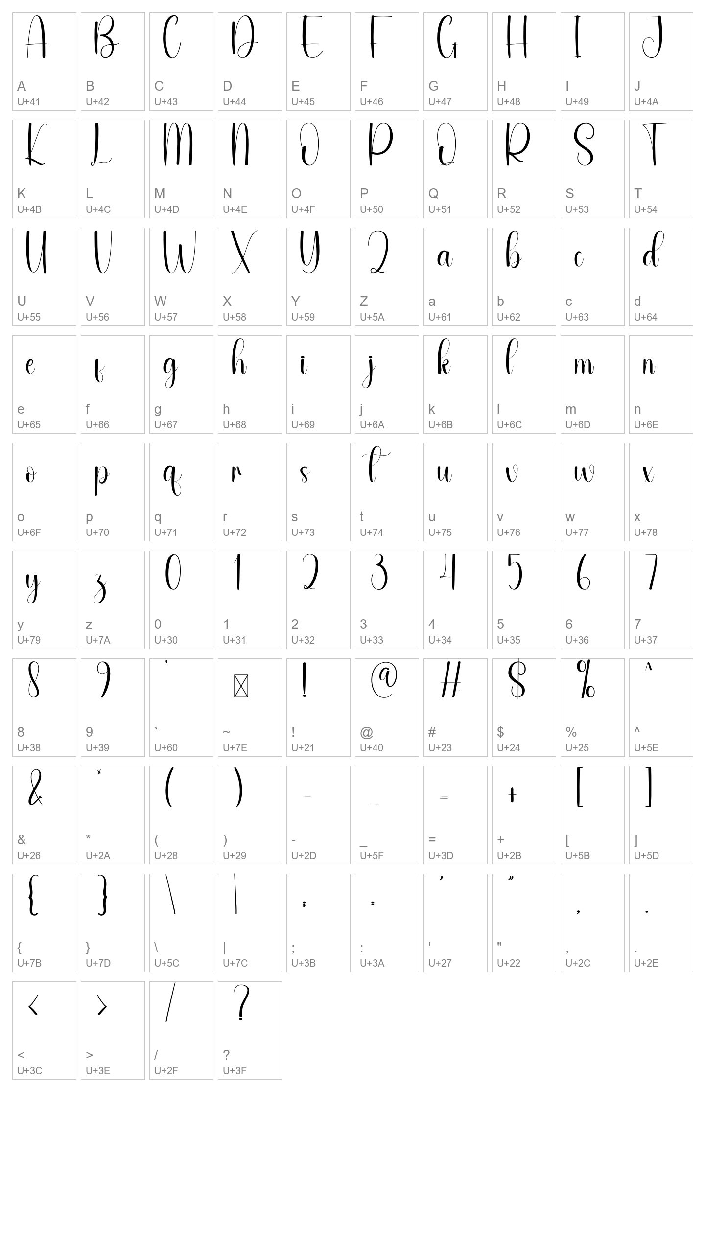 Character Map Image