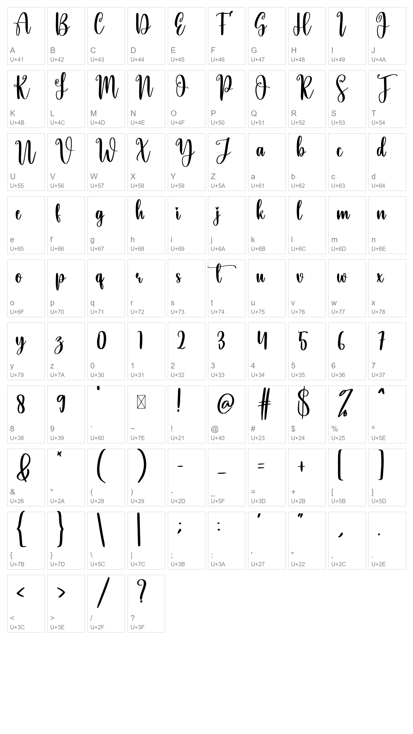 Character Map Image