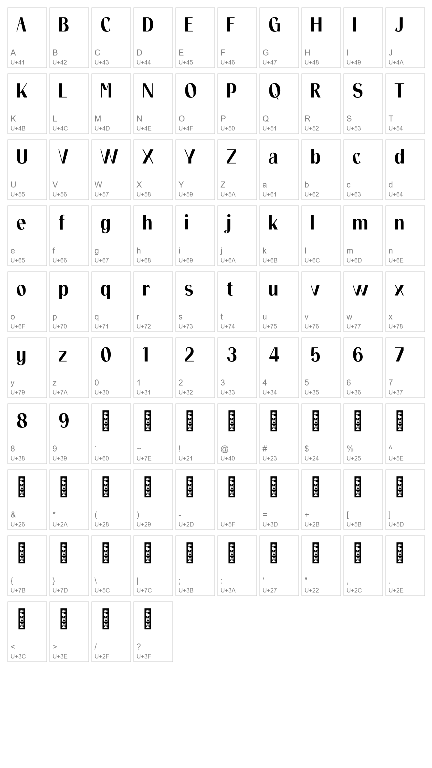Character Map Image