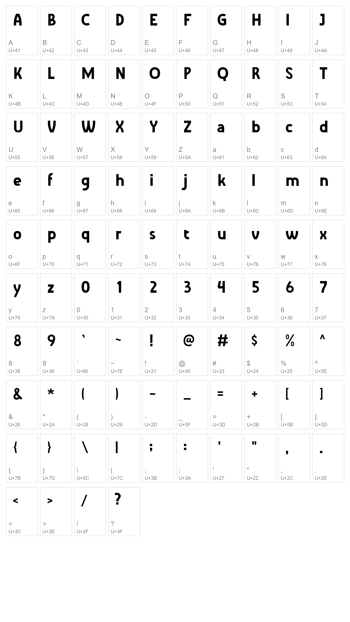 Character Map Image