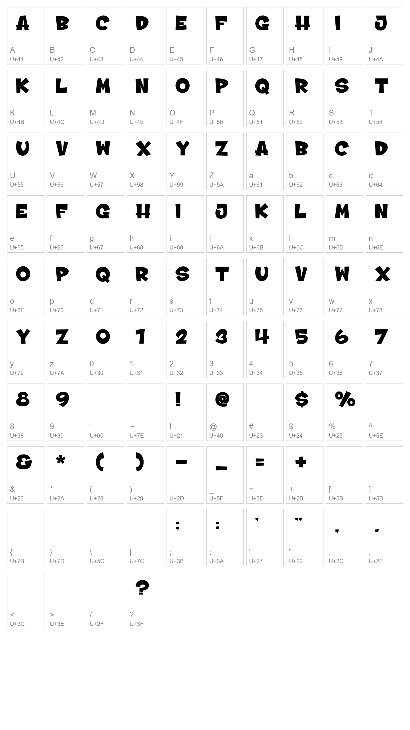 Character Map Image