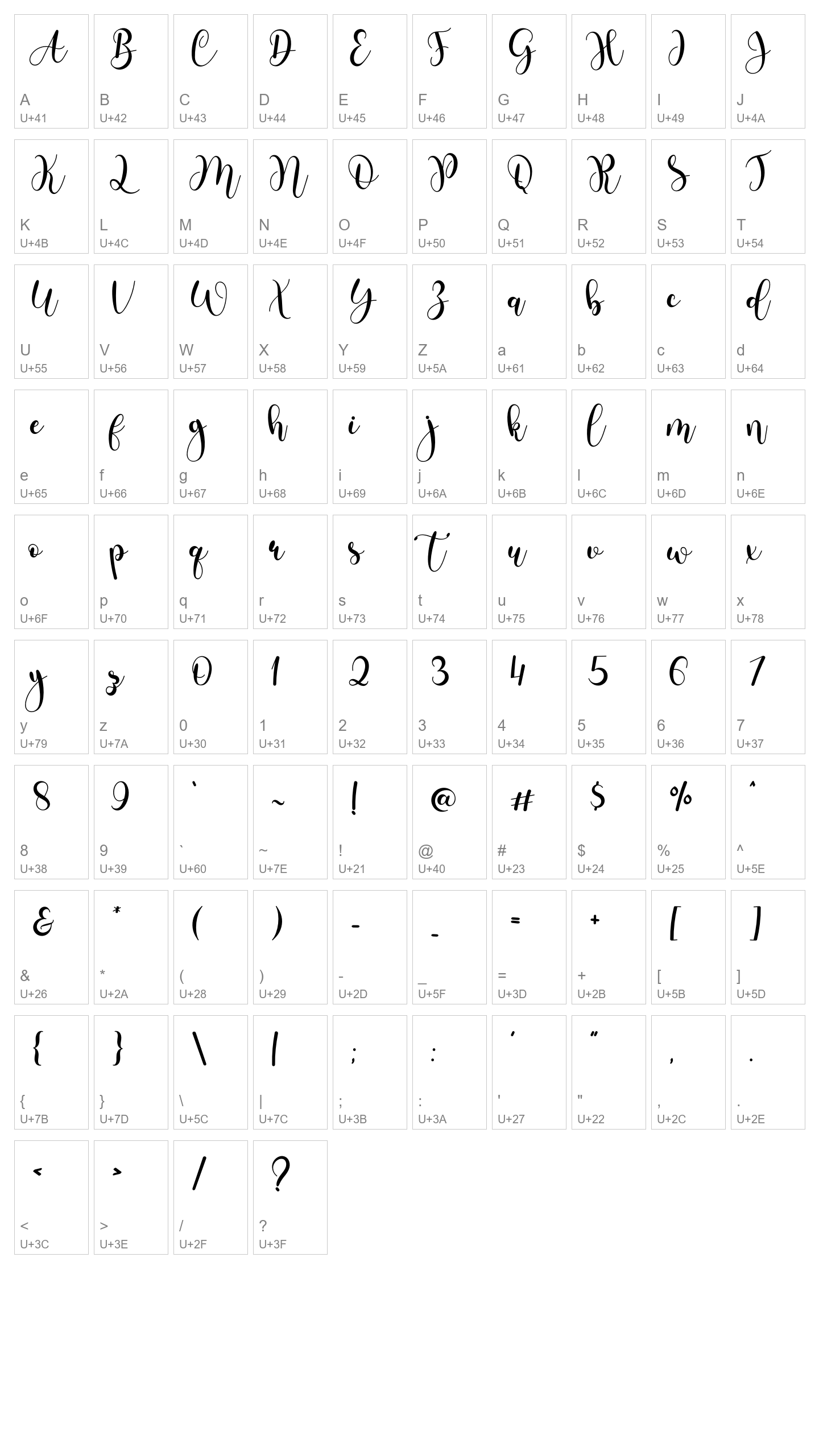 Character Map Image