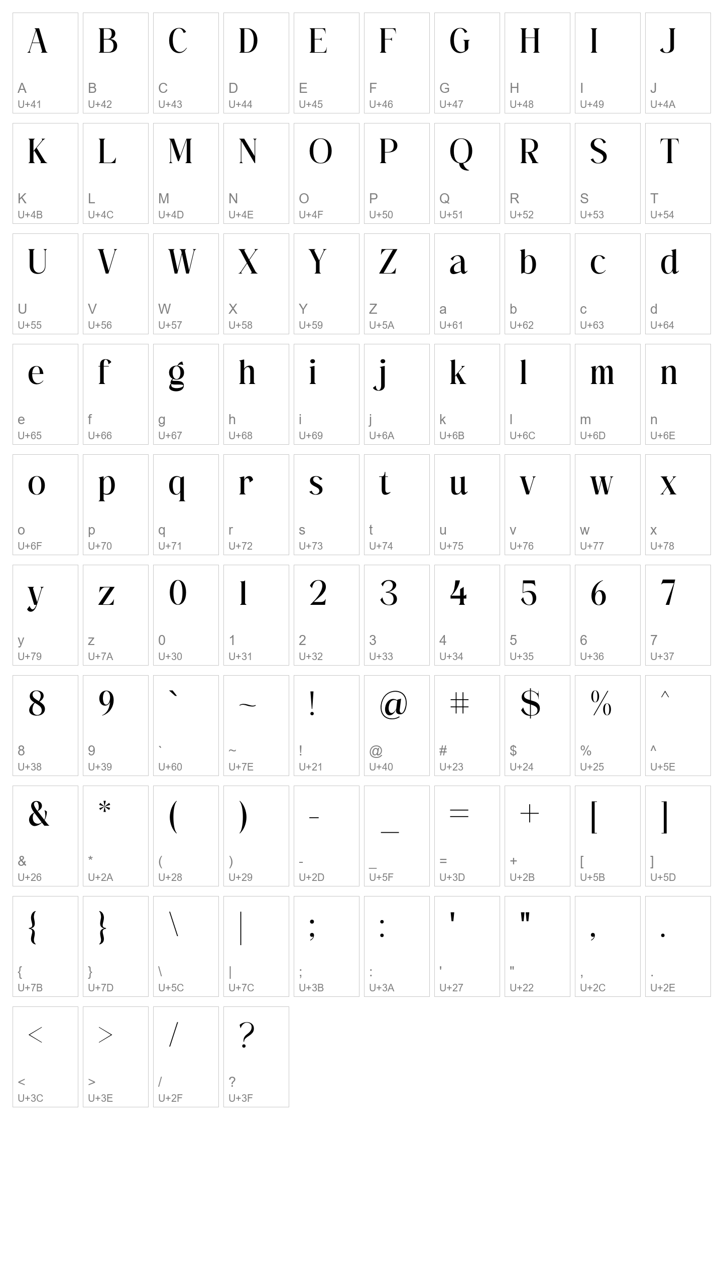 Character Map Image