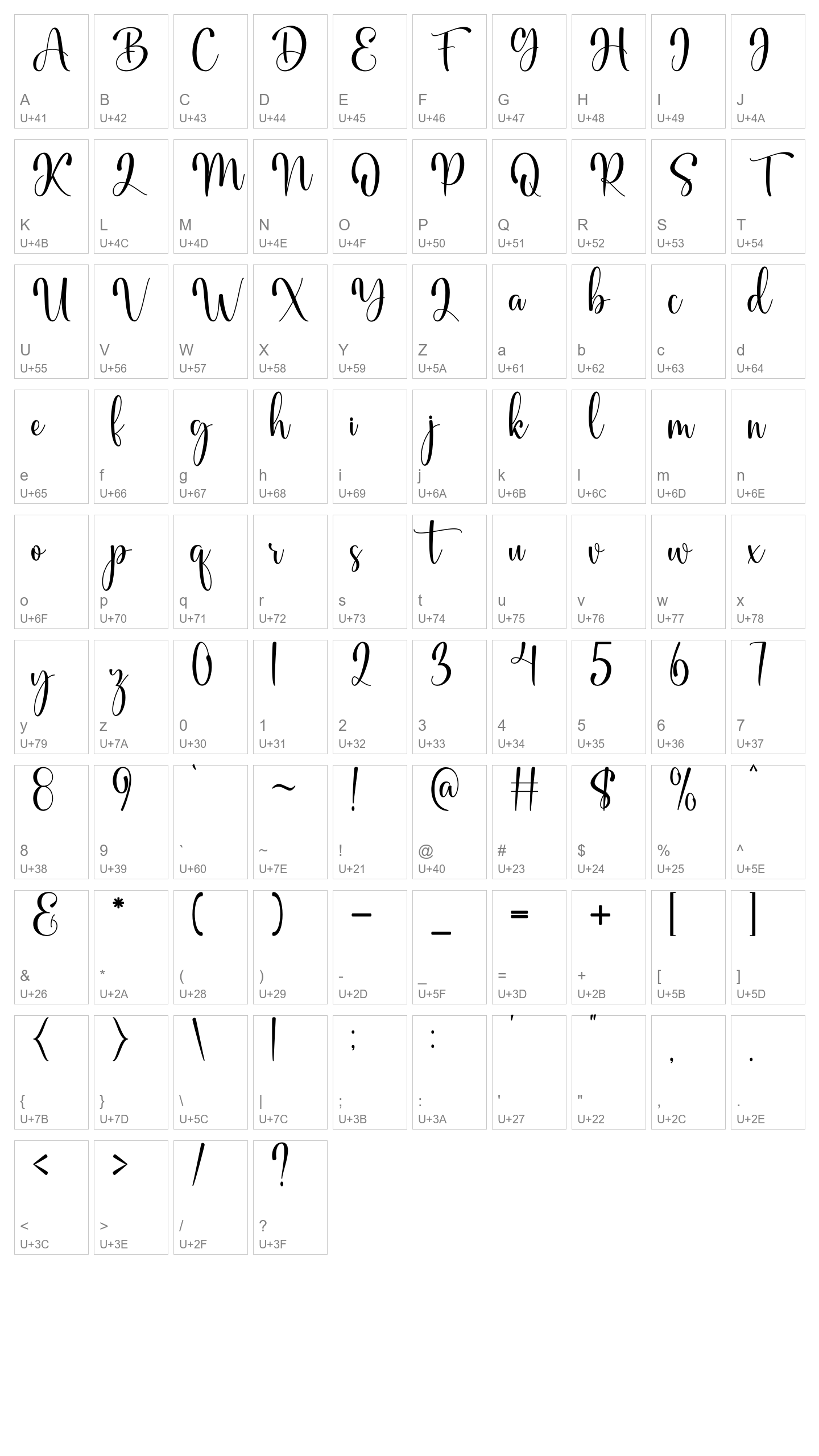 Character Map Image