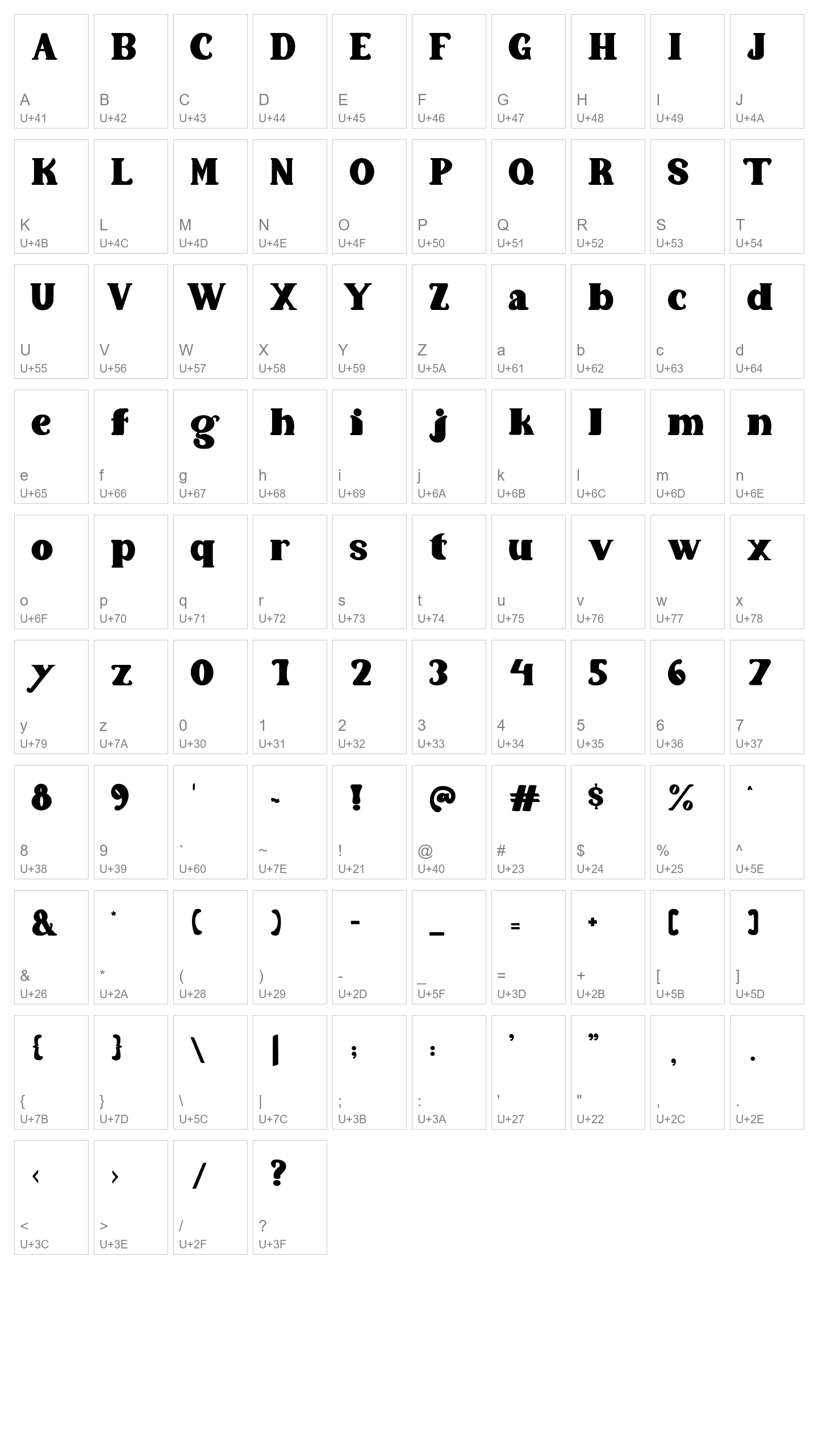 Character Map Image