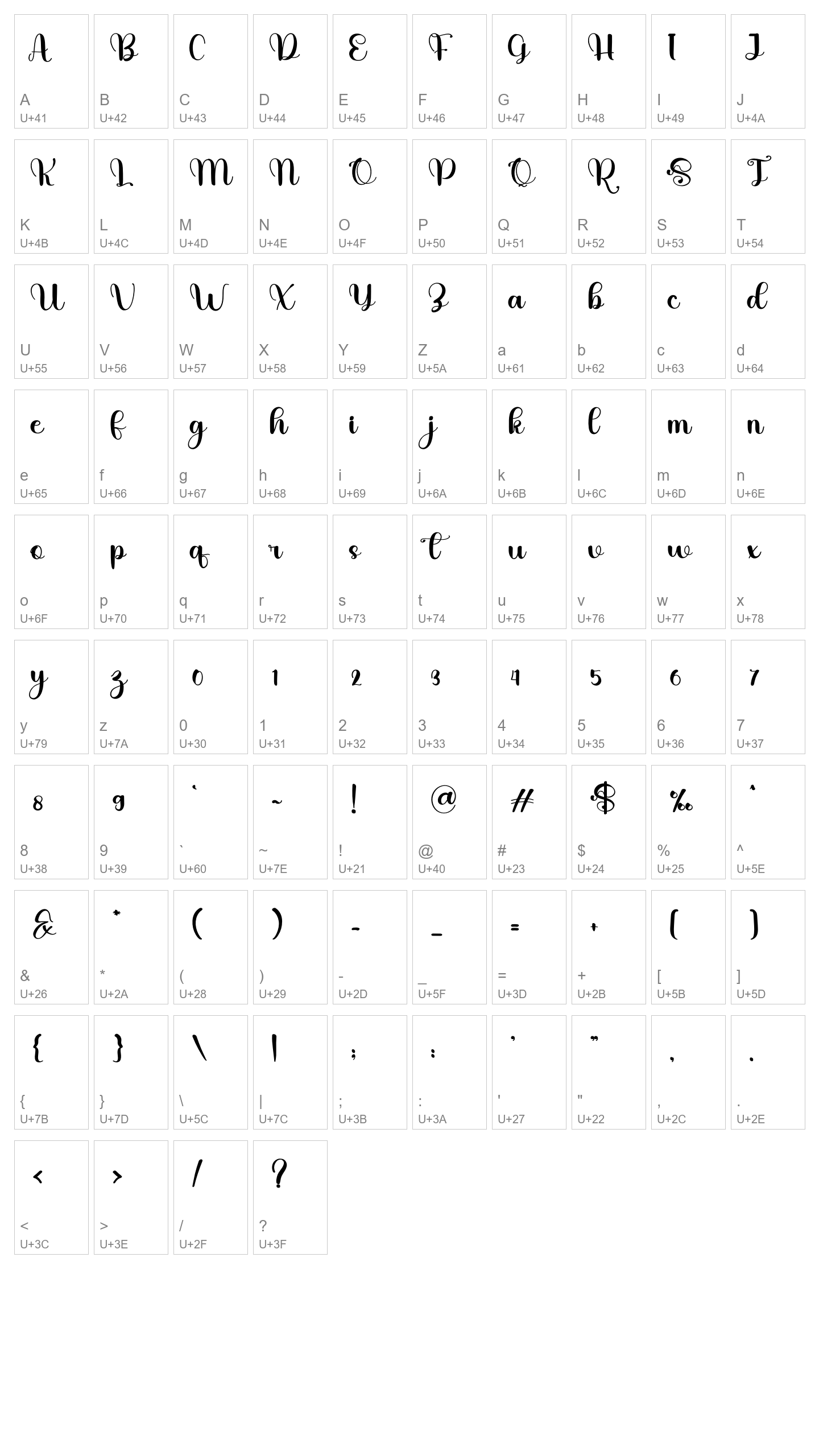 Character Map Image