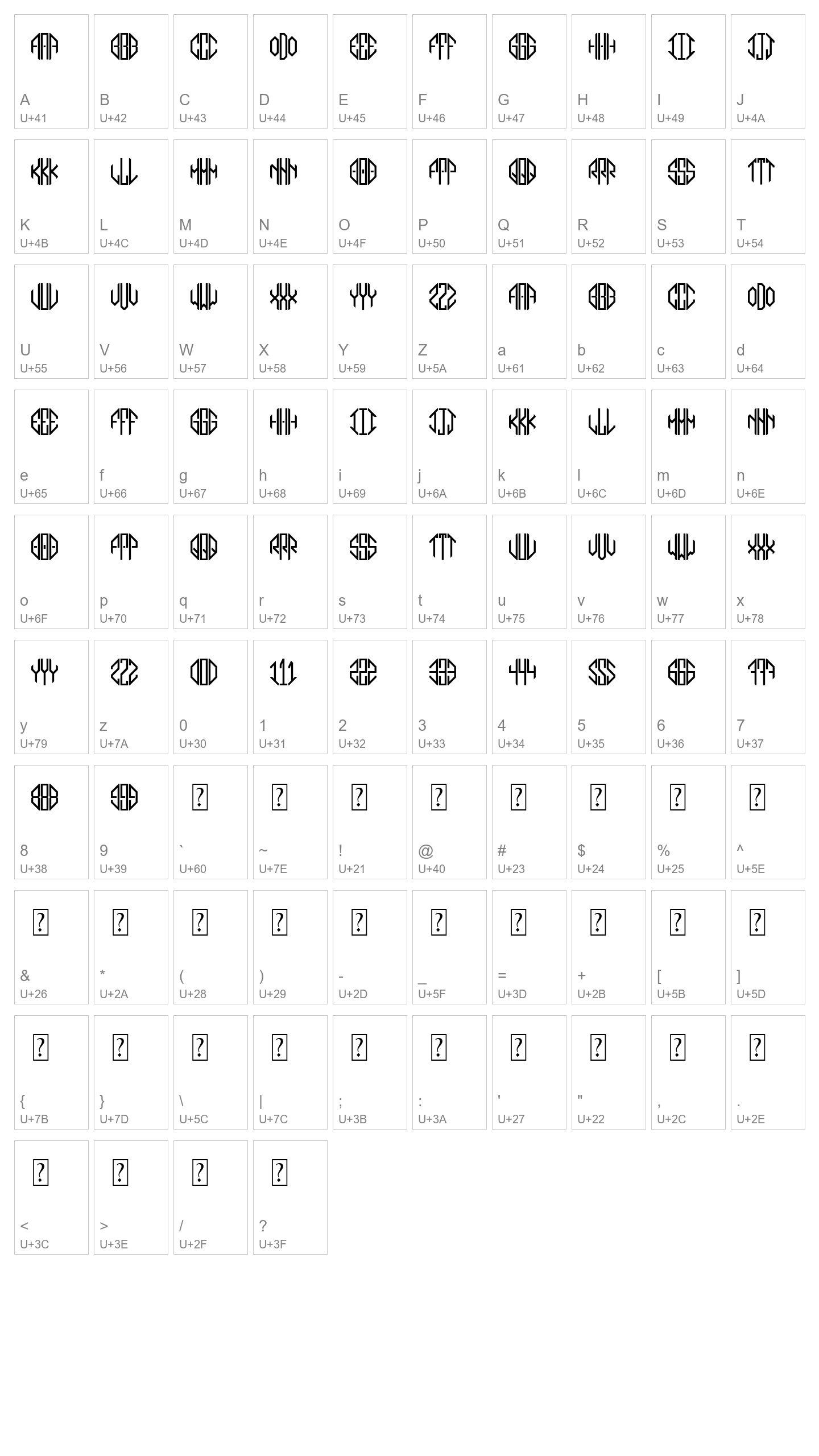 Character Map Image