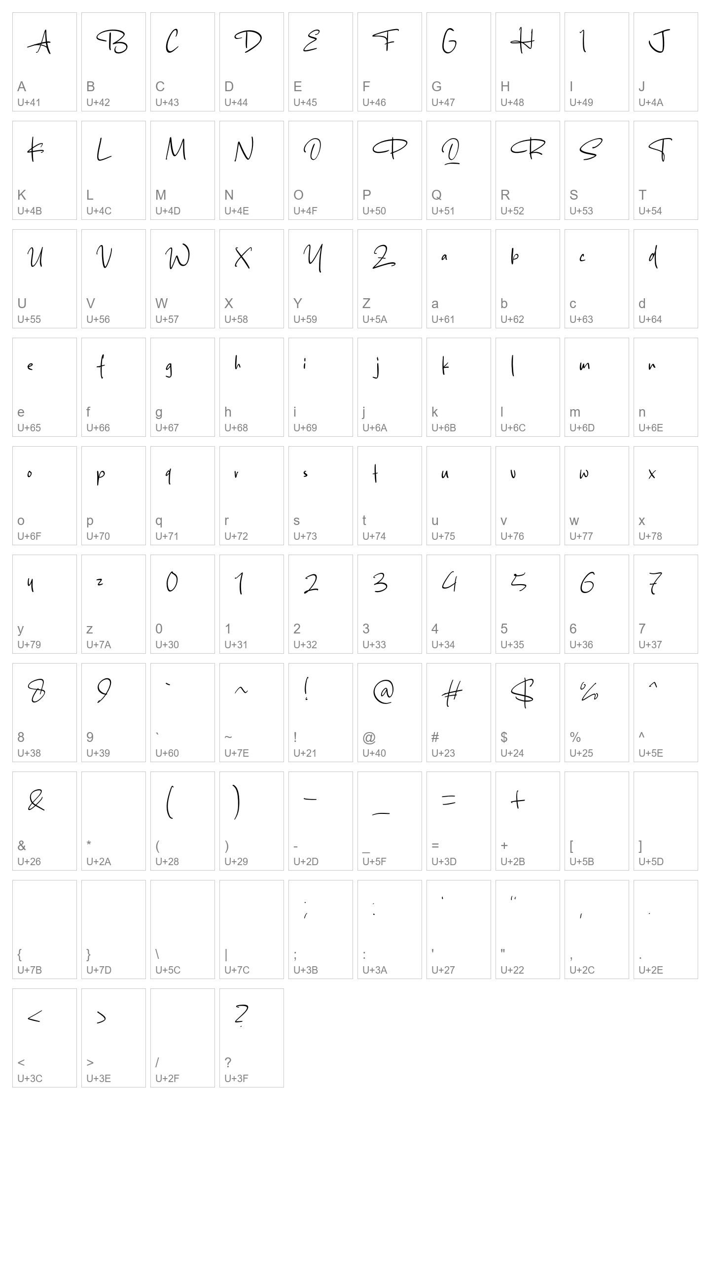 Character Map Image