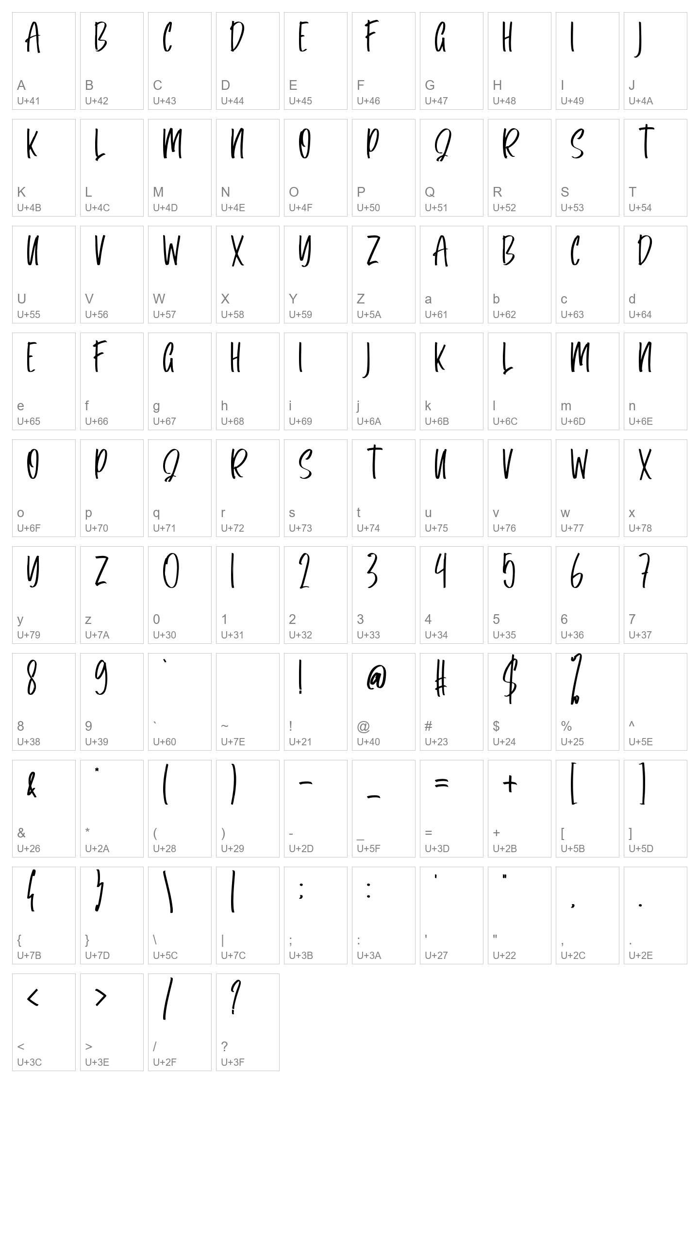 Character Map Image