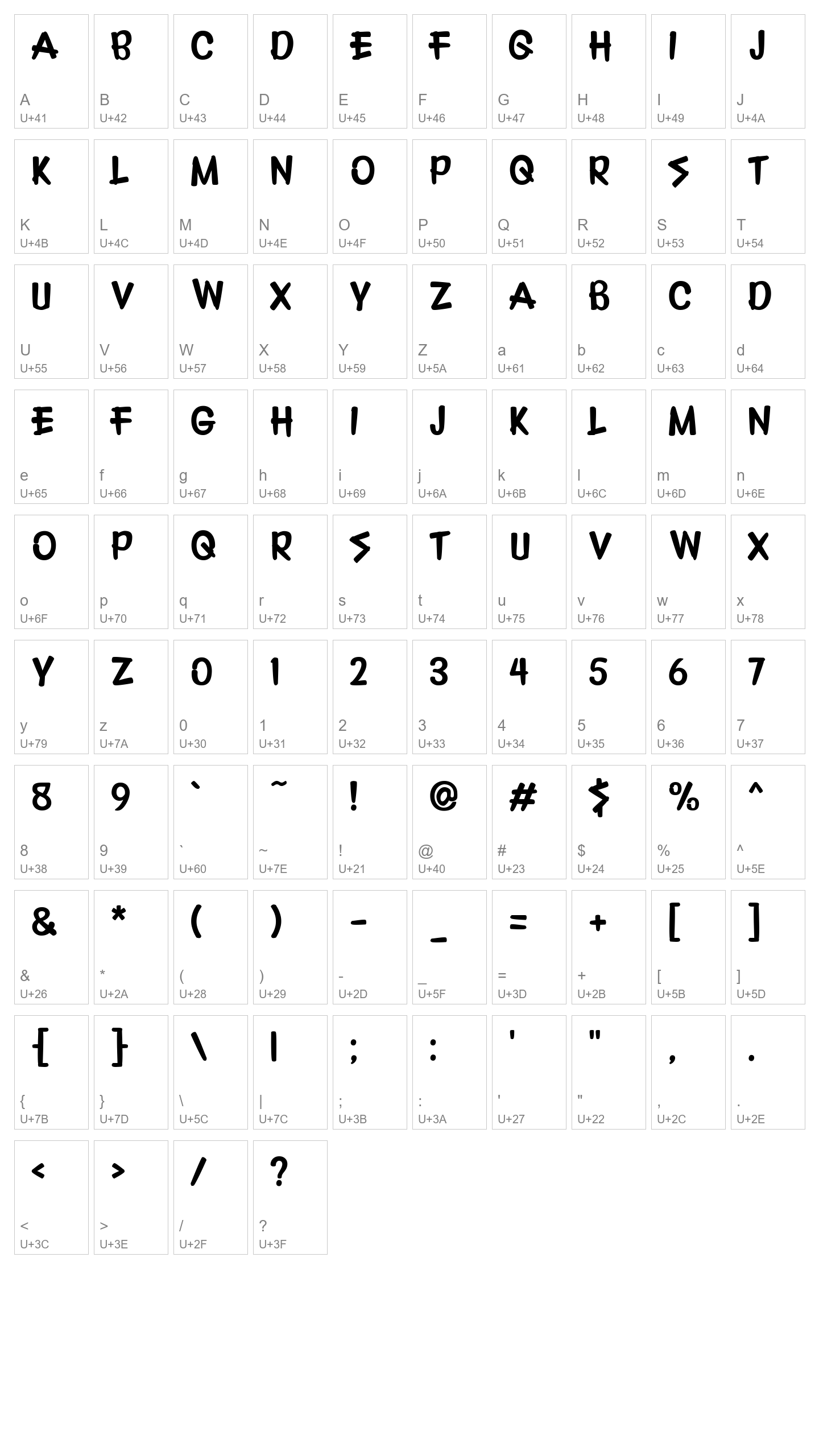 Character Map Image