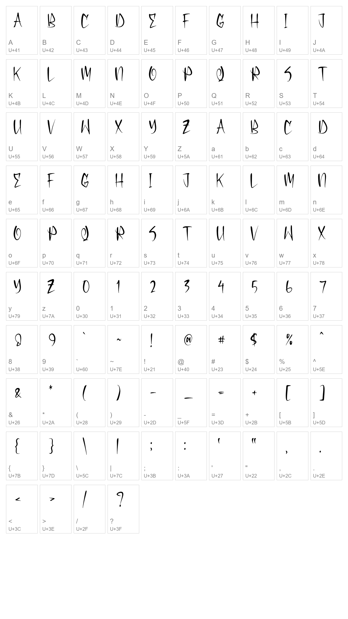 Character Map Image
