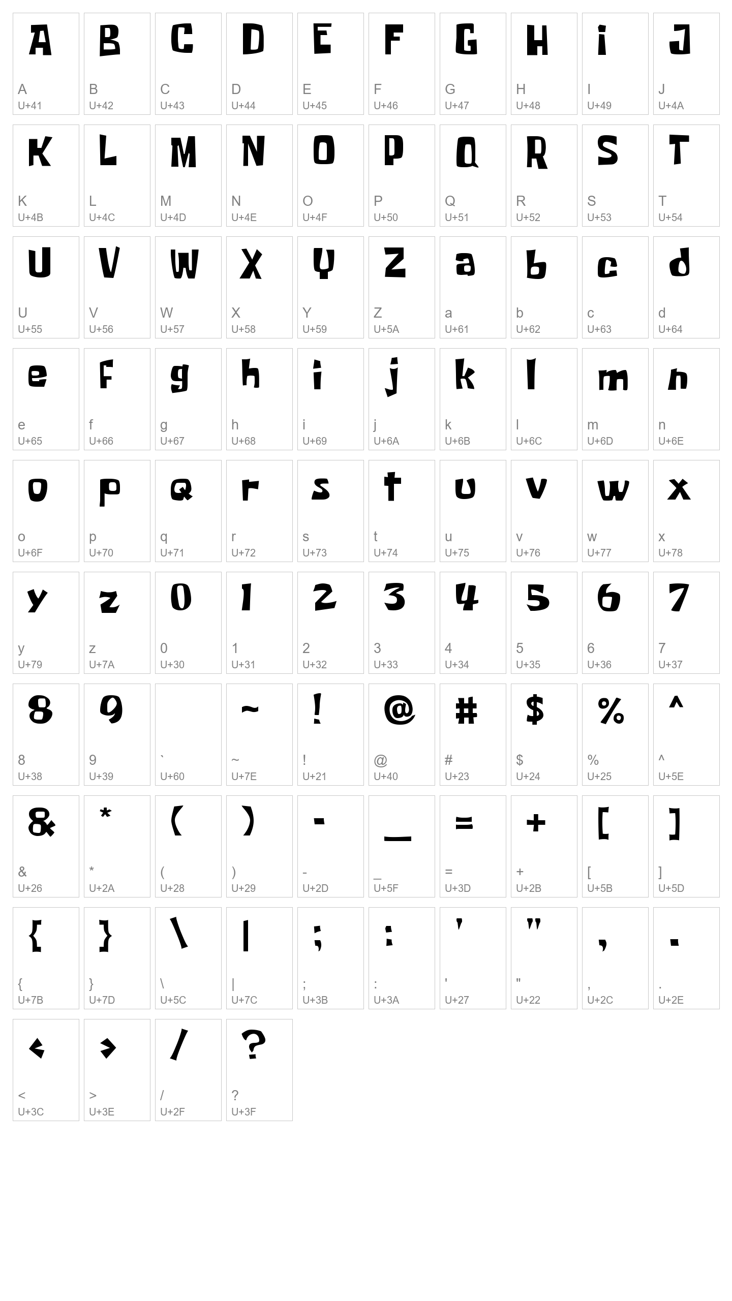 Character Map Image