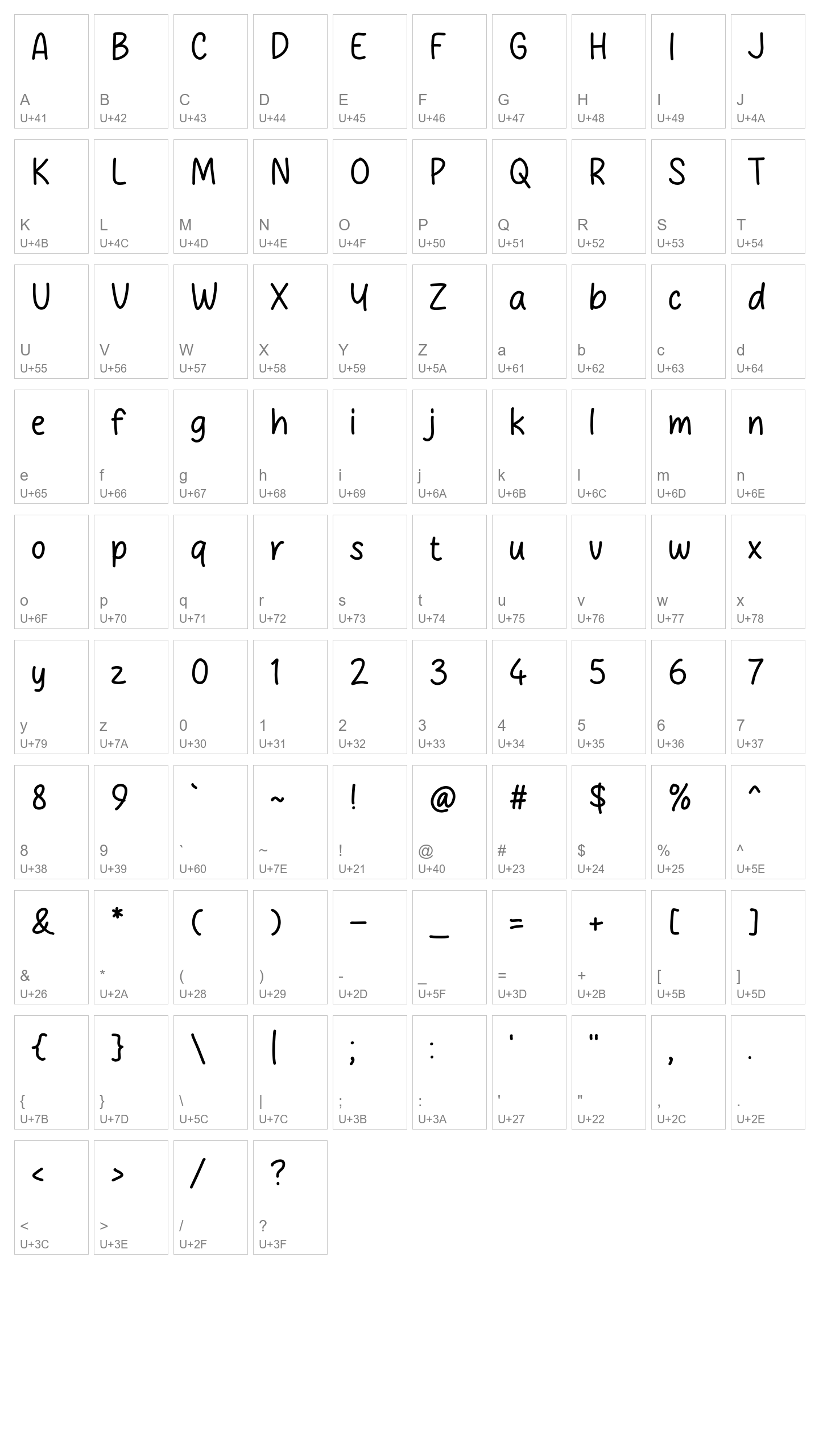 Character Map Image
