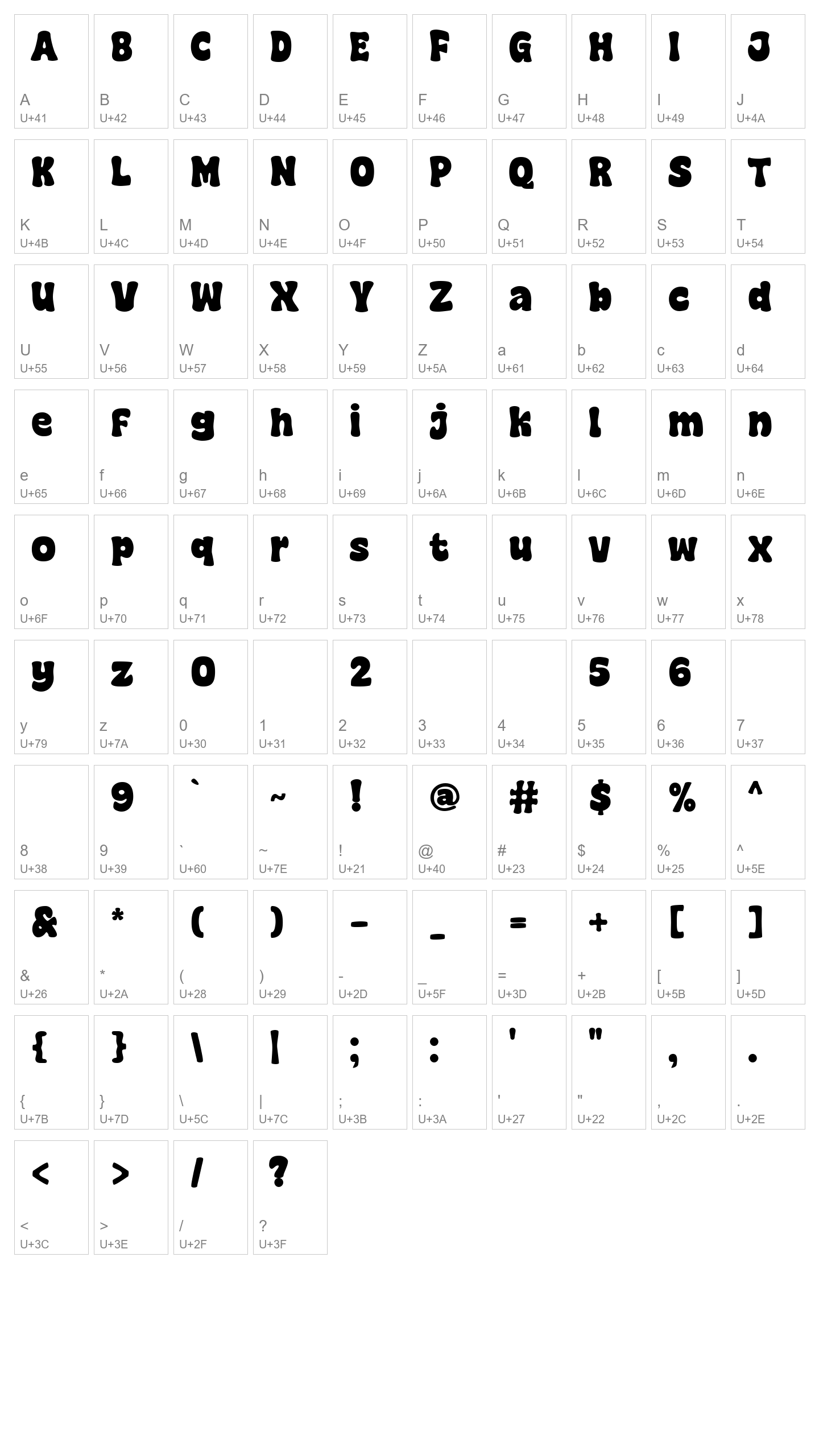 Character Map Image