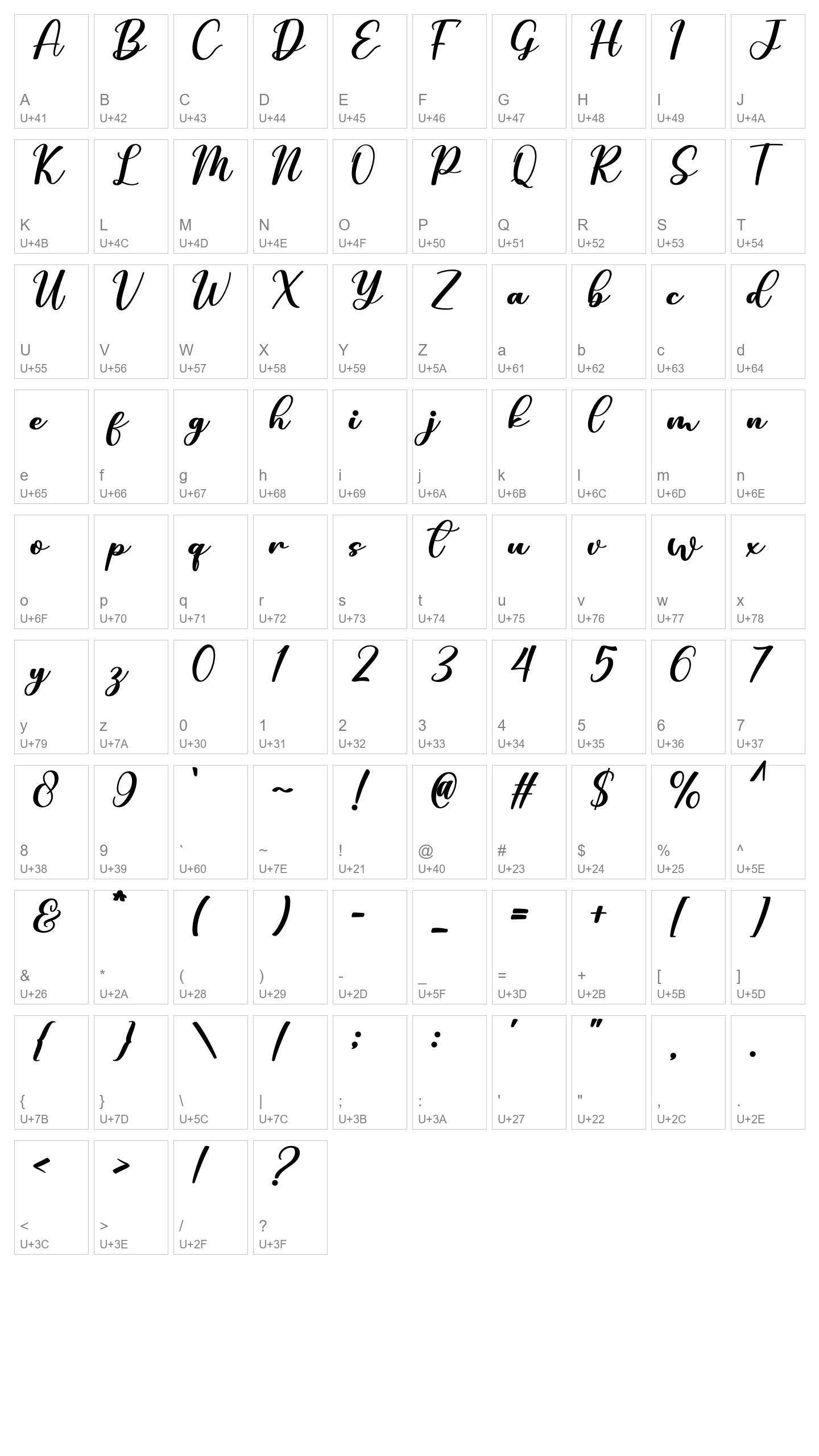 Character Map Image